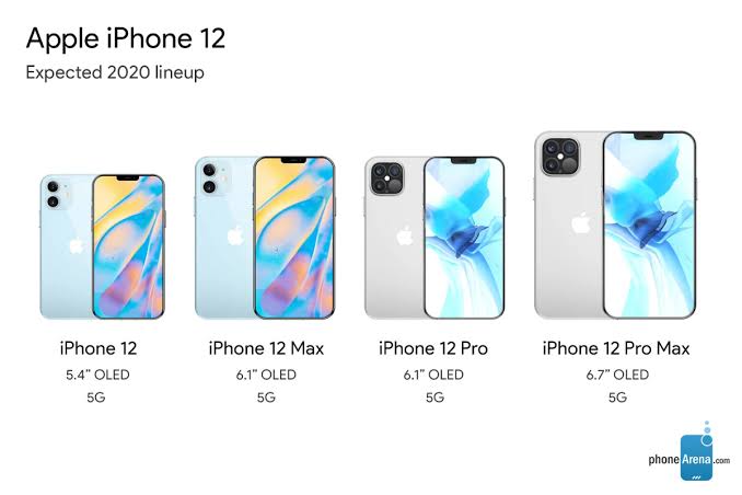 expected line-up of iPhone 12