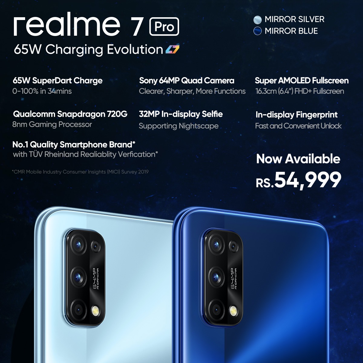 Realme 7 Pro Now Available Nationwide at a Price Tag of PKR 54,999