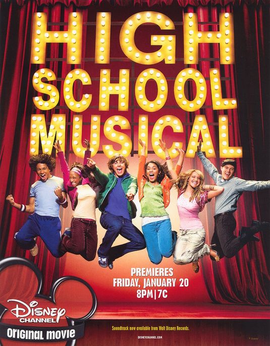 High School Musical Cast In Real Life 2020