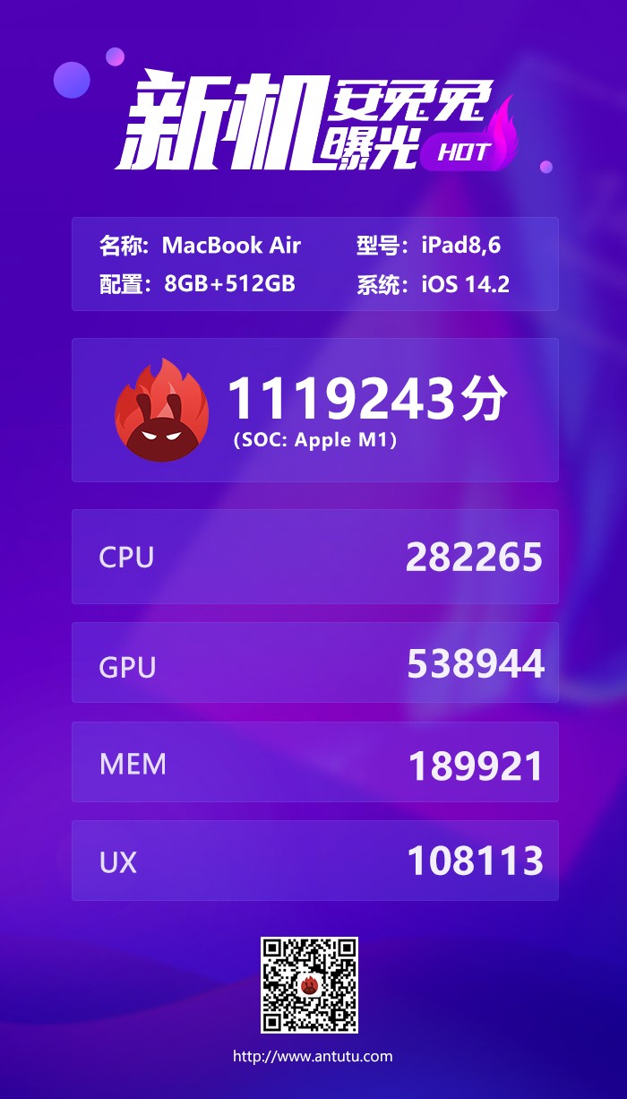 Apple’s M1 Chip Destroys The Competition on Antutu Benchmark