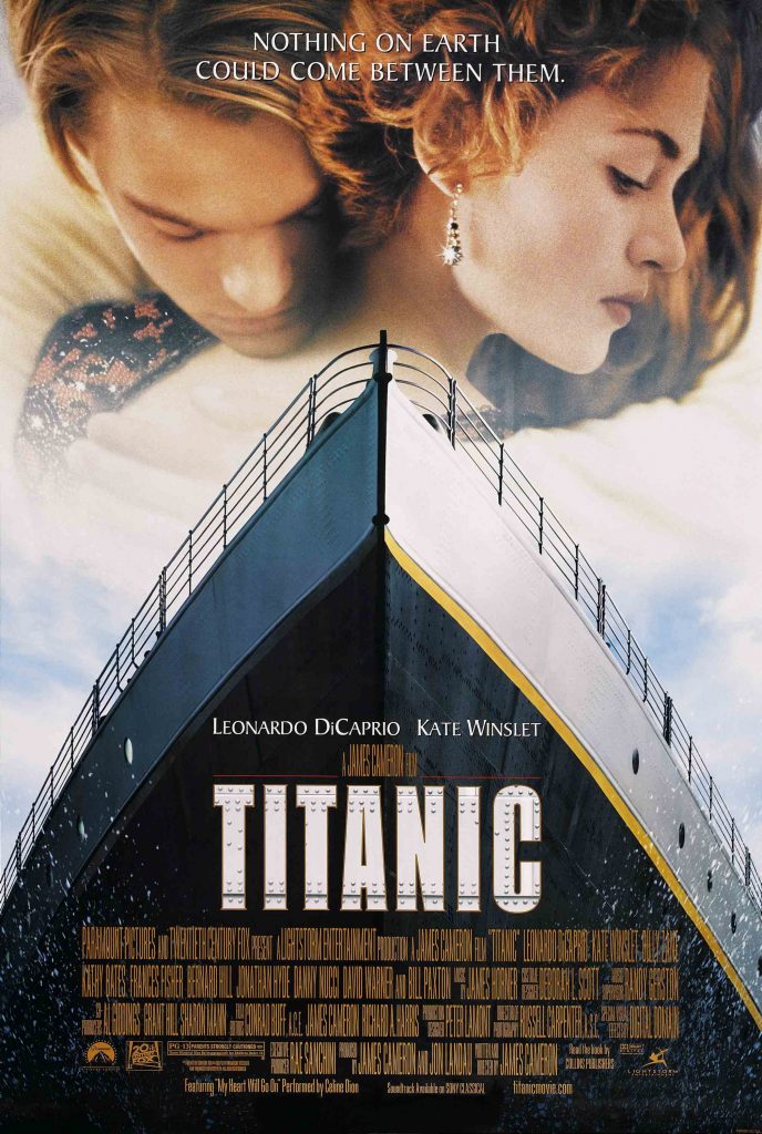 Titanic Cast In Real Life 2020