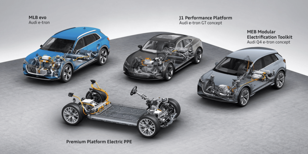 VW Group Recalls Former Porsche Engineer to Develop the Ultimate EV