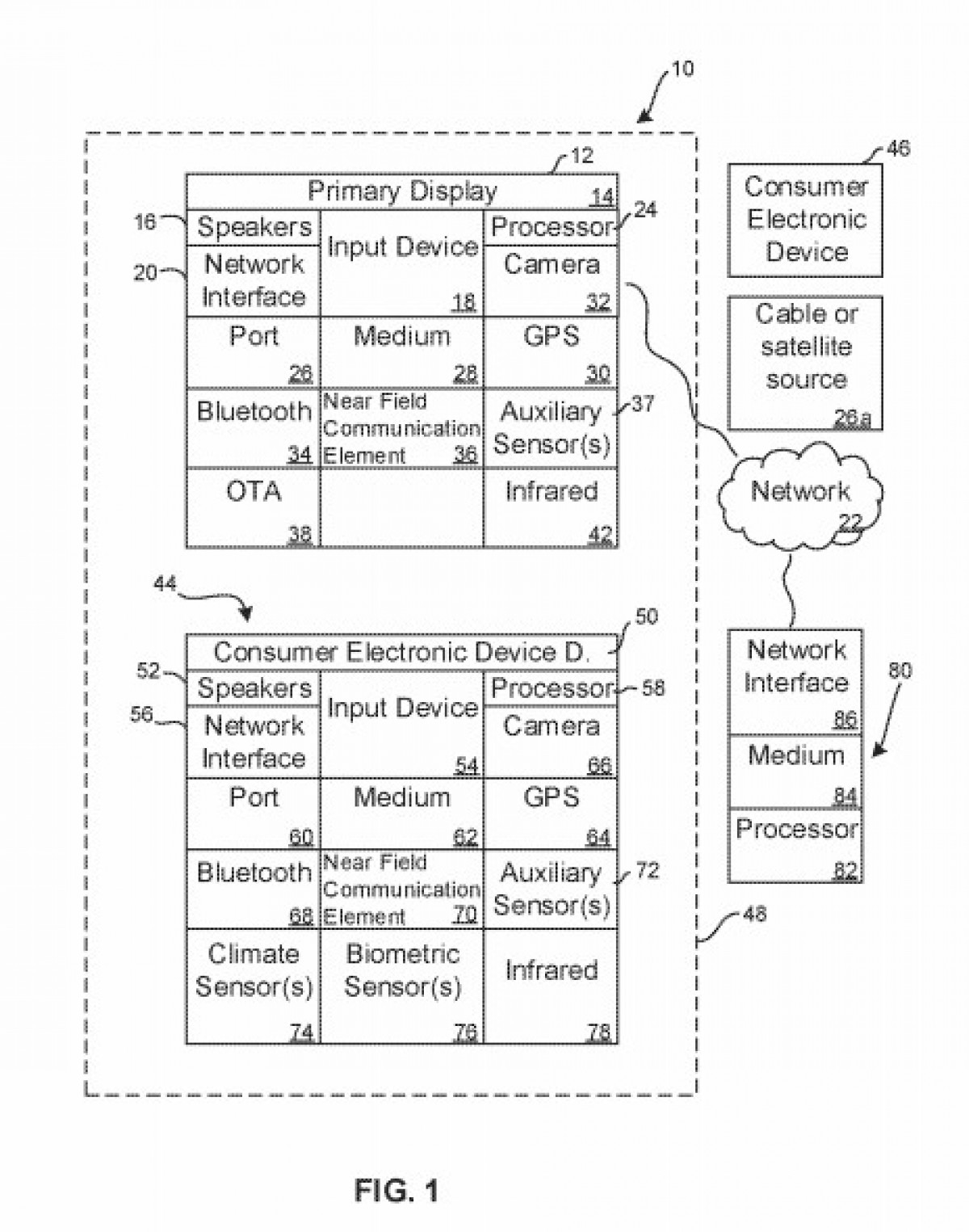 Sony patent envisions dual GPU console and cloud gaming, could be the PS5 Pro