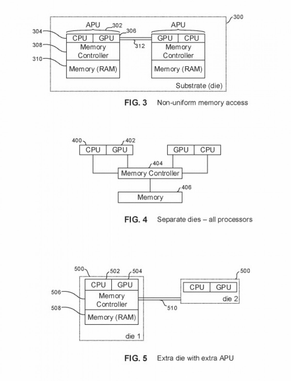 Sony Patents a Possible PS5 Pro With Two GPUs