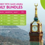 zong-launches-international-direct-dial-mobily-bundles-for-saudi-arabia