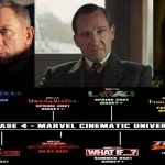 movies-assemble!-2021-upcoming-hollywood-movies