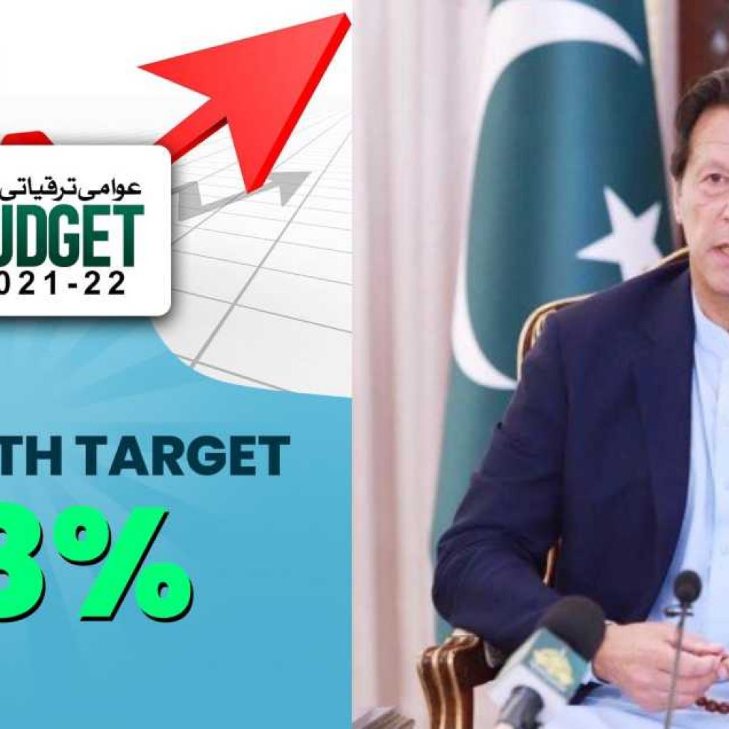 budget-2021-22-brings-‘no-new-taxes’-on-salaried-class-–-sets-minimum-wage-at-rs20,000