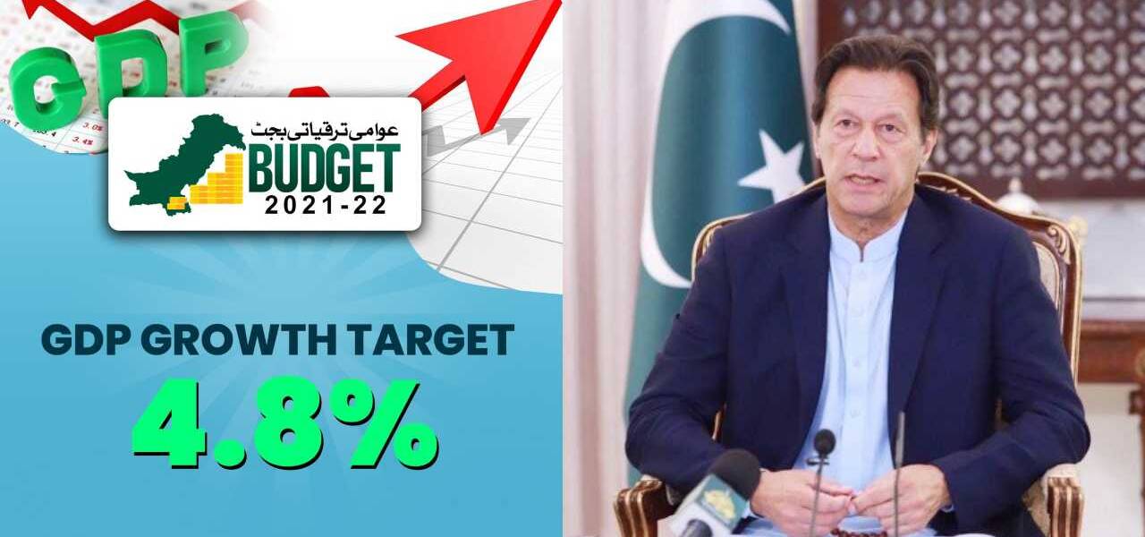 Budget 2021-22