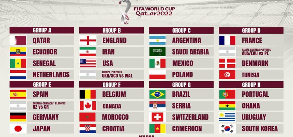 from-match-ball-to-draws-–-fifa-world-cup-2022-stage-all-set-for-the-battle