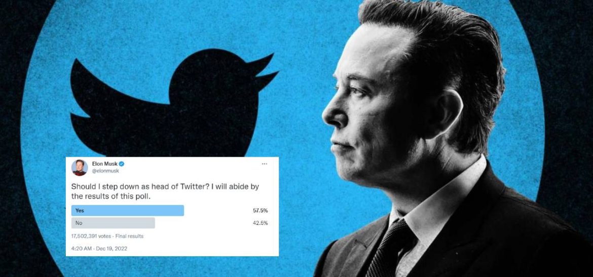 57.5% Audience Wants Elon Musk To Step Down As Twitter CEO