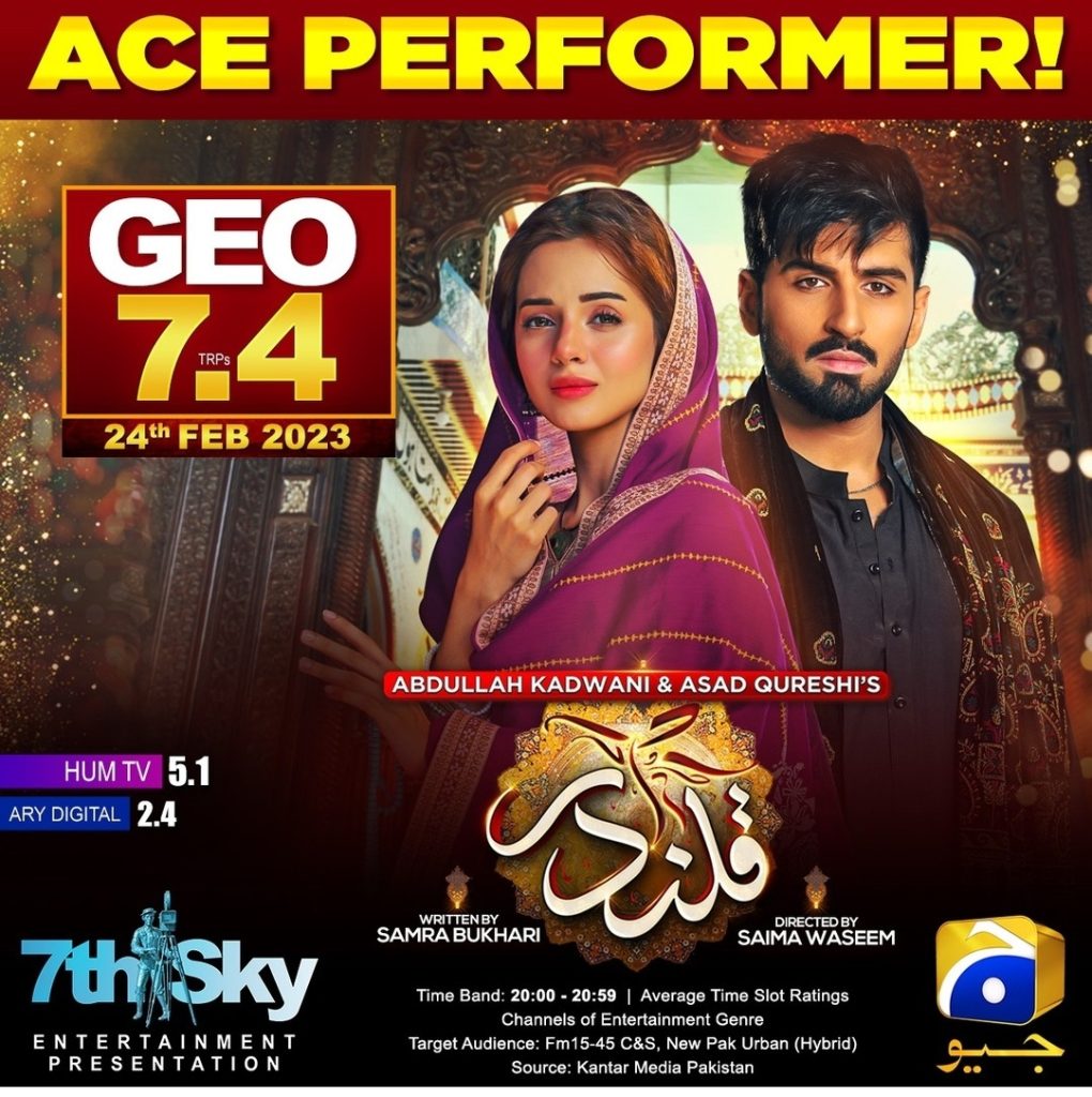 Recent Pakistani Drama Serials With Most Views & TRPs