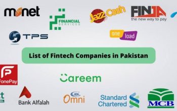 list-of-fintech-companies-in-pakistan-2024