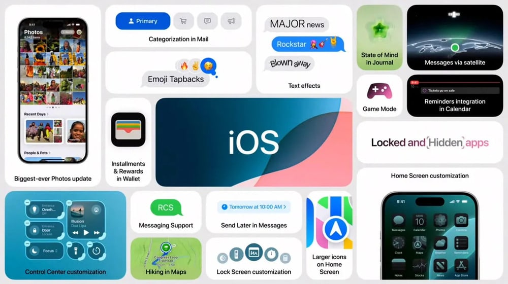 Apple iPhone’s iOS 18 Update Revealed With AI Features and More Customization